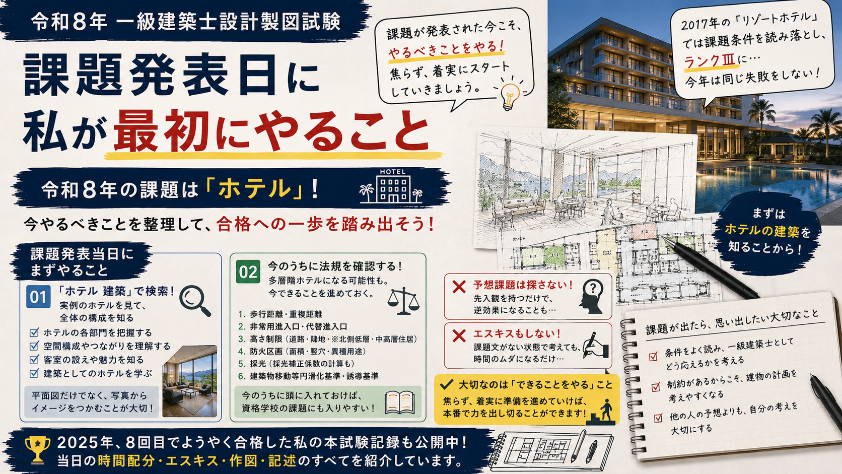 令和8年一級建築士設計製図試験「ホテル」｜課題発表日に私が最初にやること