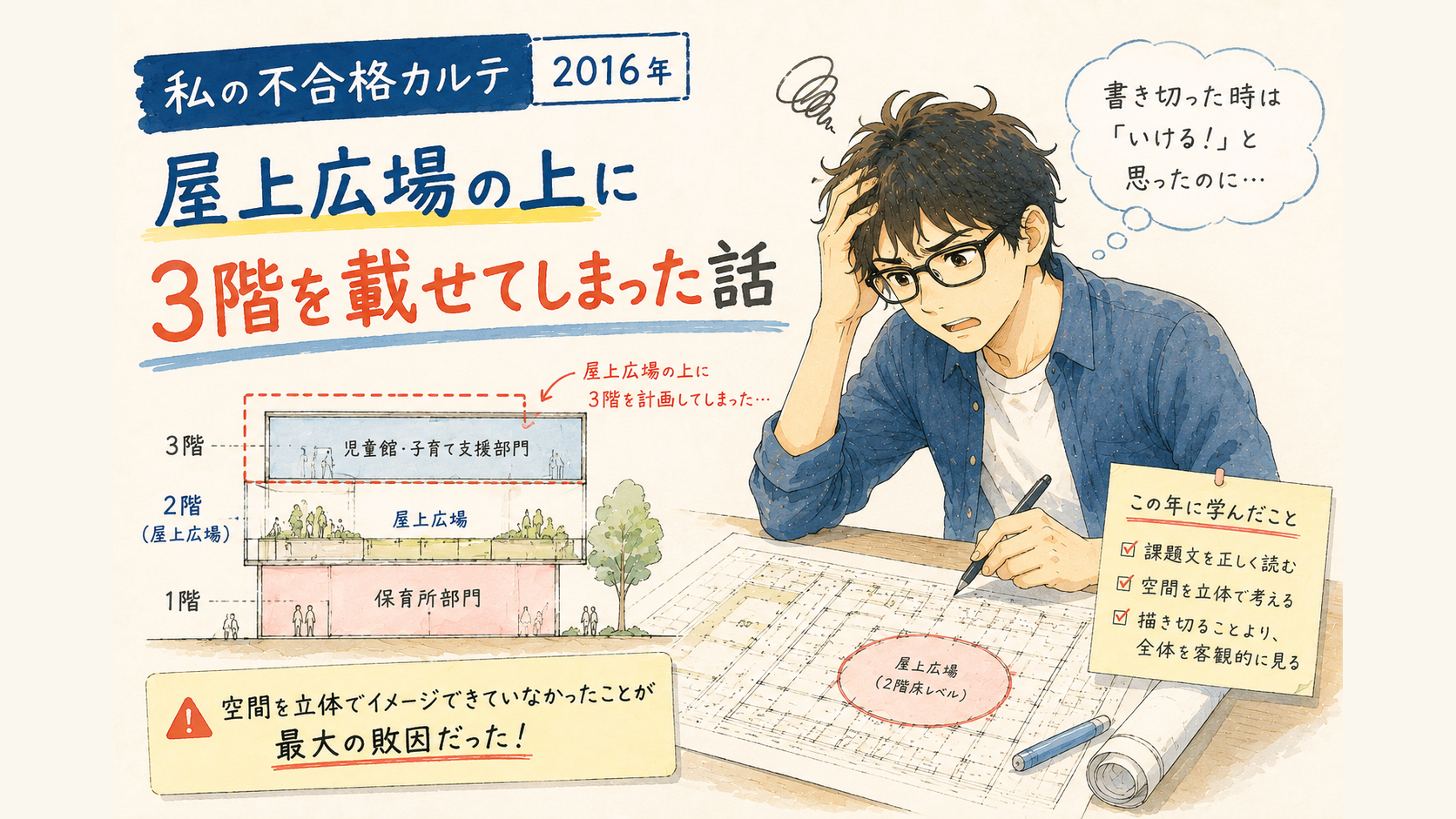 私の不合格カルテ2016年｜屋上広場の上に3階を載せてしまった話