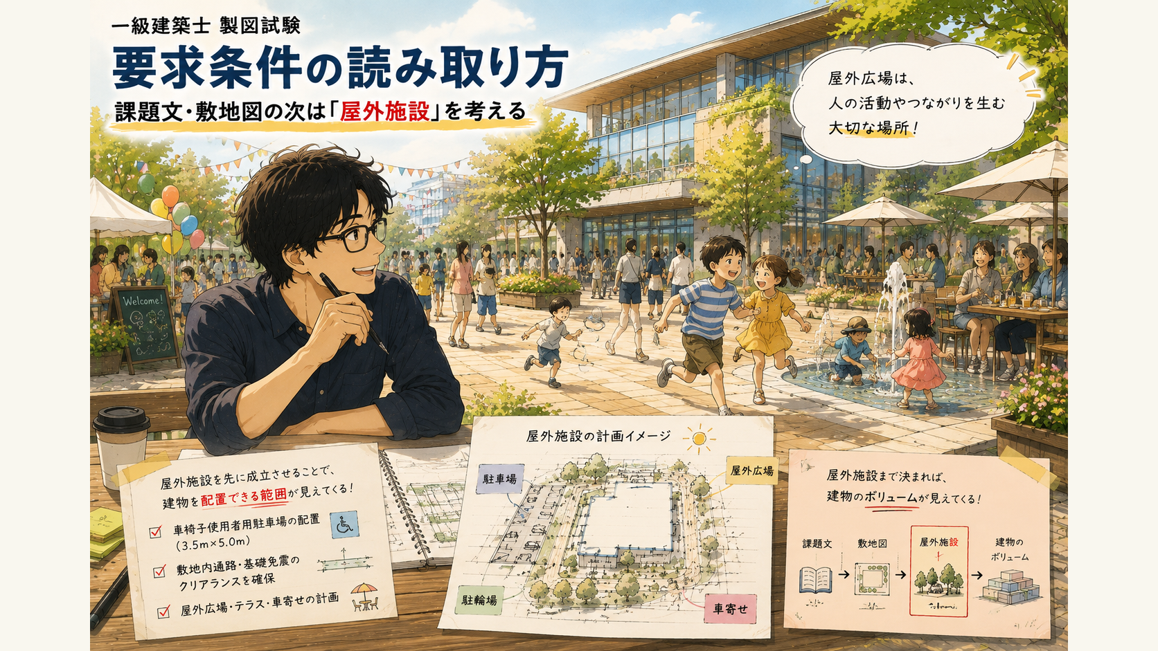 一級建築士製図試験「要求条件の読み取り方」｜課題文・敷地図の次は「屋外施設」を考える