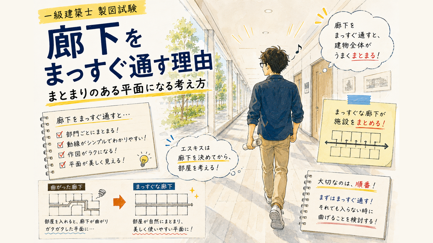 廊下をまっすぐ通す理由｜まとまりのある平面になる考え方