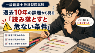 一級建築士設計製図試験｜過去10年の課題分から見る「読み落とすと危ない条件」