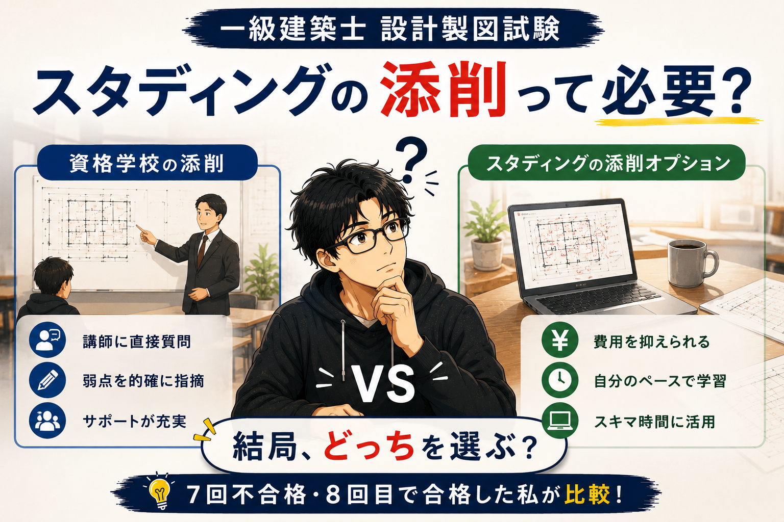 スタディング一級建築士製図の添削オプションは必要？44,000円を追加するべき人を考える